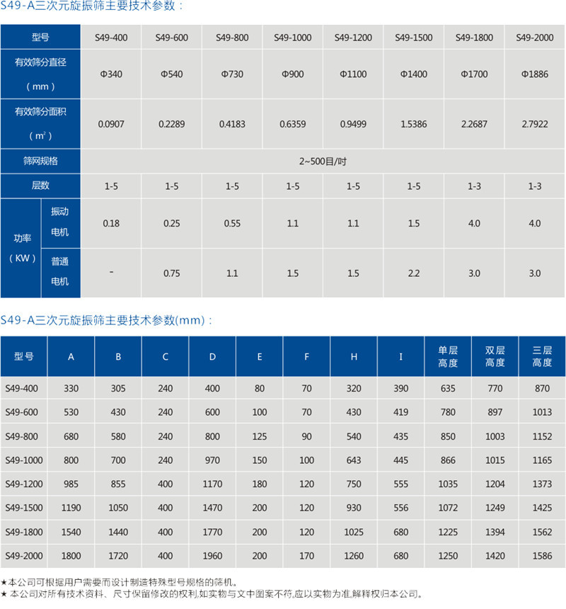 1视频免费污版APP